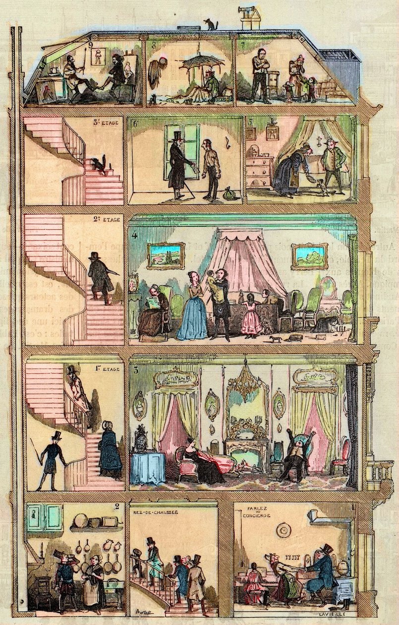 الإقامة في باريس - مقطع عرضي لمنزل باريسي 1885 - مقطع عرضي لمنزل باريسي في باريس - مقطع عرضي لمنزل باريسي 1885 - مقطع عرضي لمنزل باريسي في باريس - مقطع عرضي لمبنى باريسي ( Haussmannien) بواسطة المدرسة الفرنسية