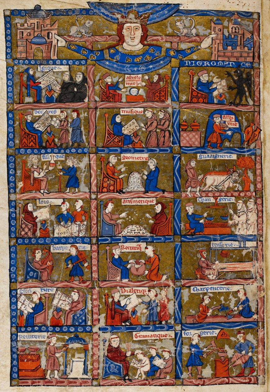 يضيف. 30024 f.1v واحد وعشرون مشهدًا يمثل الفنون والعلوم ، من "Li Livres dou Tresor" ، بقلم Brunetto Latini بواسطة المدرسة الفرنسية