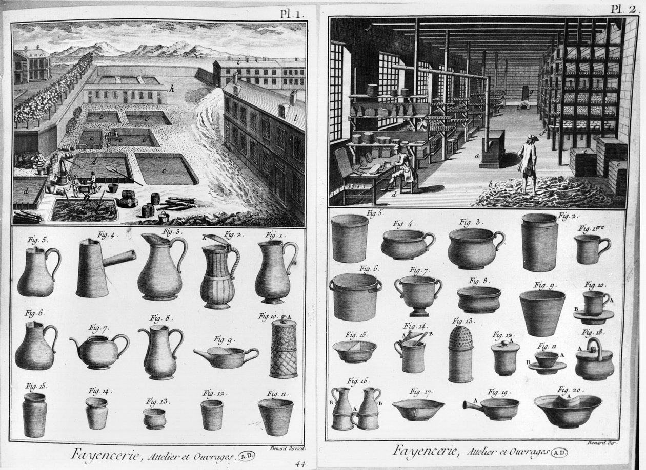ورشة عمل فخارية ، رسم توضيحي من الموسوعة دينيس ديدرو (1713-1784) نقشها روبرت بينارد (م. 1734) بواسطة المدرسة الفرنسية