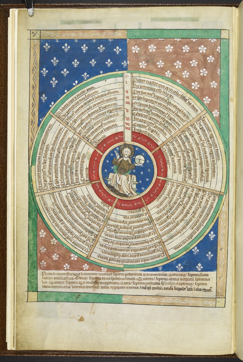 Arundel MS 83 f.3v عجلة التماسات السبعة للصلاة الربانية ، من "سفر هوارد" ، حوالي 1308-20 (حبر ولون على ورق) بواسطة المدرسة الفرنسية