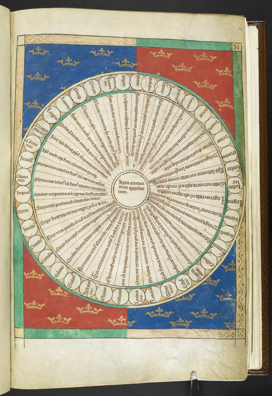 Arundel MS 83 f.4r عجلة من عشرين متضادًا ، من "سفر هوارد" ، حوالي 1308-20 (حبر ولون على ورق) بواسطة المدرسة الفرنسية