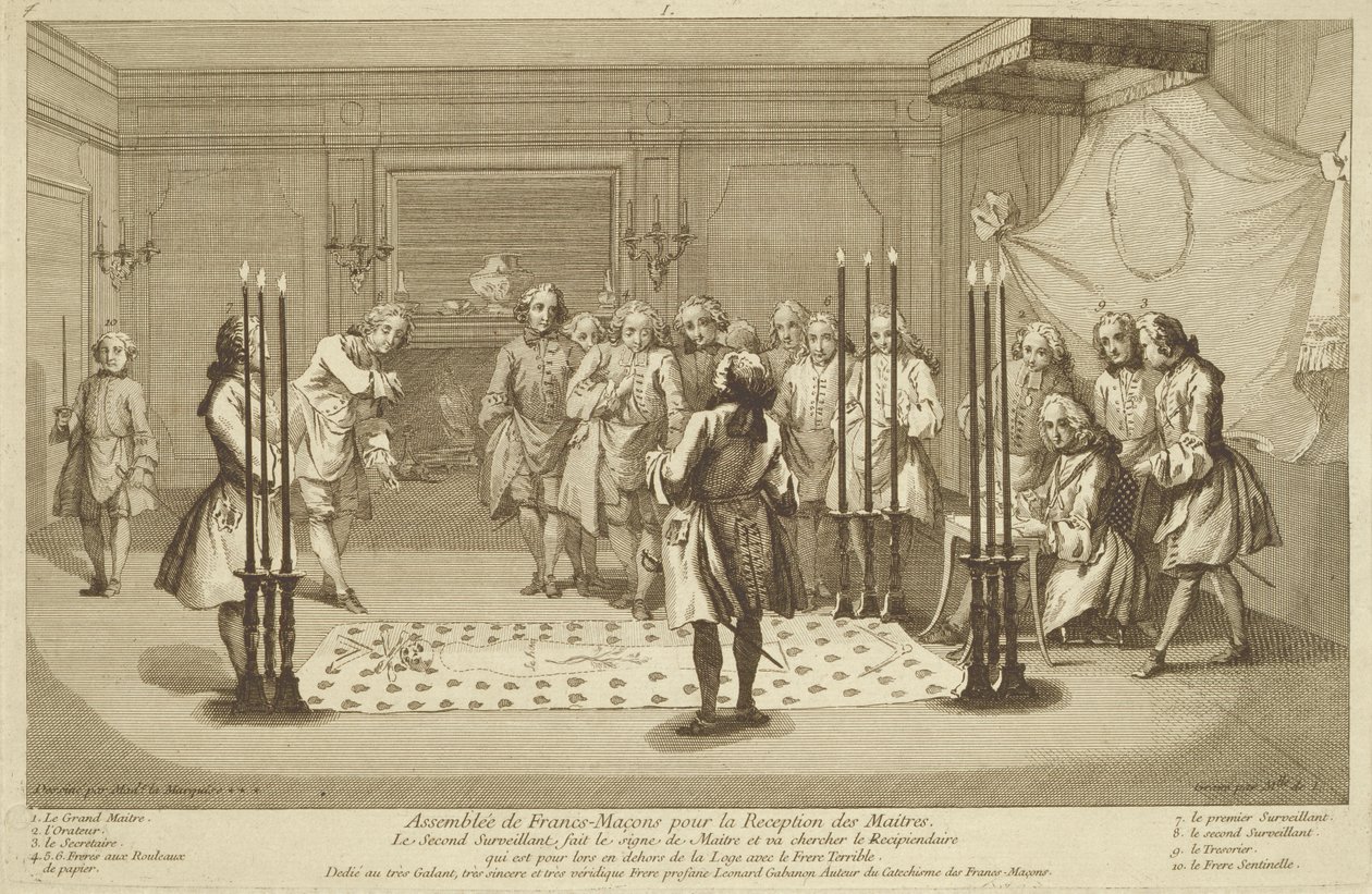 تجميع الماسونيين قبل بدء الماجستير ، من احتفالات الدين والعرف c.1733 بواسطة المدرسة الفرنسية