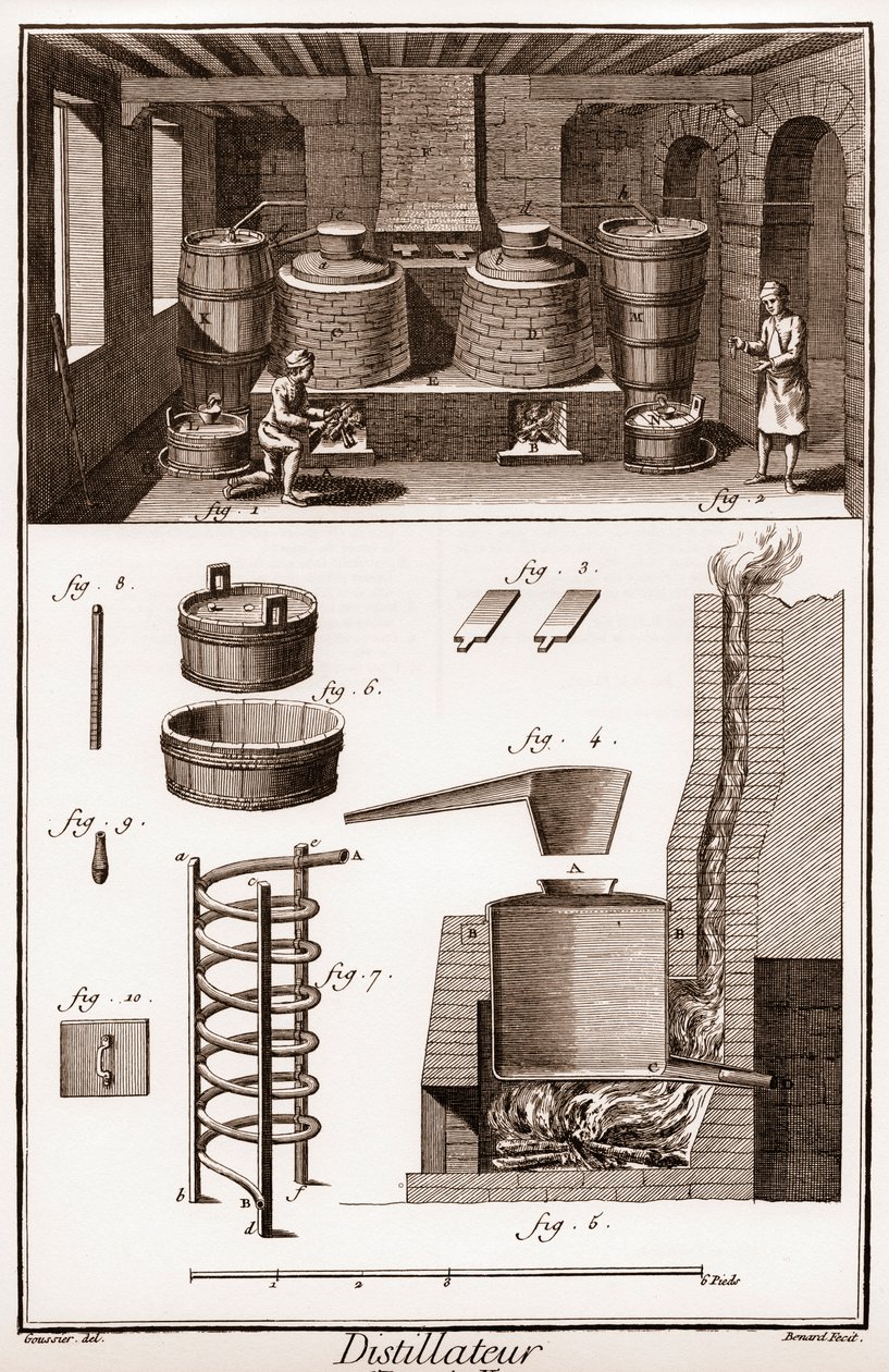 ورشة عمل لتقطير البراندي - "La Grande Encyclopedie، or Dictionnaire Raisonne des Sciences، des Arts et des Metiers" (موسوعة أو قاموس العلوم والفنون والمهن) بقلم دينيس ديدرو (1713-1784) وجان بواسطة المدرسة الفرنسية