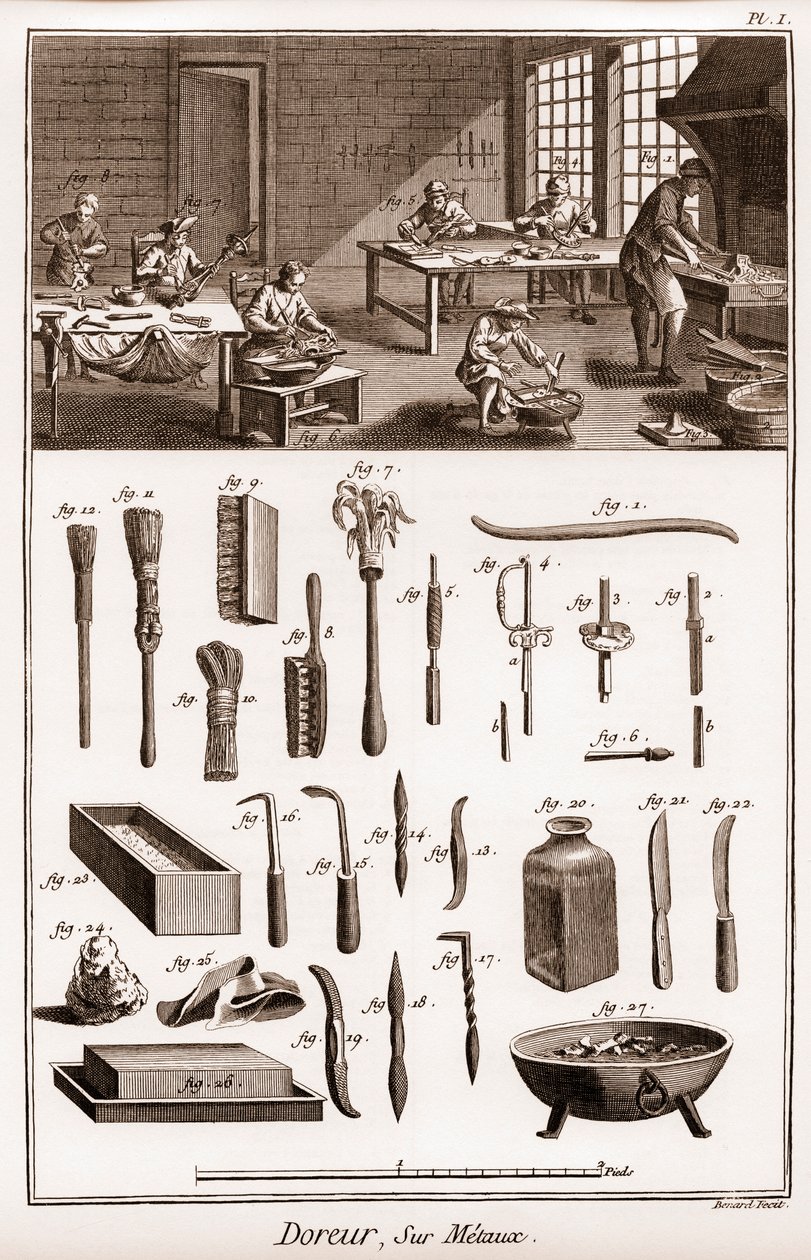 ورشة عمل لجيل المعادن - "" الموسوعة الكبرى ، ou Dictionnaire Raisonne des Sciences، des Arts et des Metiers "(موسوعة أو قاموس العلوم والفنون والمهن) بقلم دينيس ديدرو (1713-1784) وجان دي أليمبرت ( 1717-1783) بواسطة المدرسة الفرنسية
