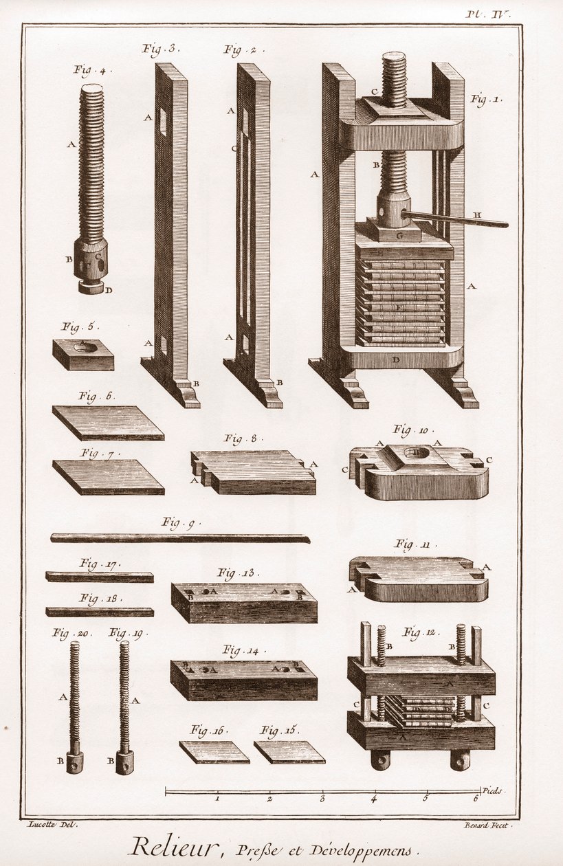 Bookbinder - press and development - "" The Great Encyclopedie، ou Dictionnaire Raisonne des Sciences، des Arts et des Metiers "(موسوعة أو قاموس العلوم والفنون والمهن) بقلم دينيس ديدرو (1713-1784) وجان دالمبيرت ( 1717-1783) بواسطة المدرسة الفرنسية