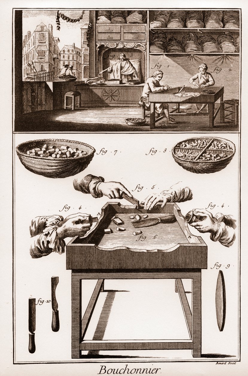 Bouchonnier ، صناعة سدادات الفلين - "" La Grande Encyclopedie، ou Dictionnaire Raisonne des Sciences، des Arts et des Metiers "(موسوعة أو قاموس العلوم والفنون والمهن) بقلم دينيس ديدرو (1713-1784) وجان دالمبيرت (1717 بواسطة المدرسة الفرنسية