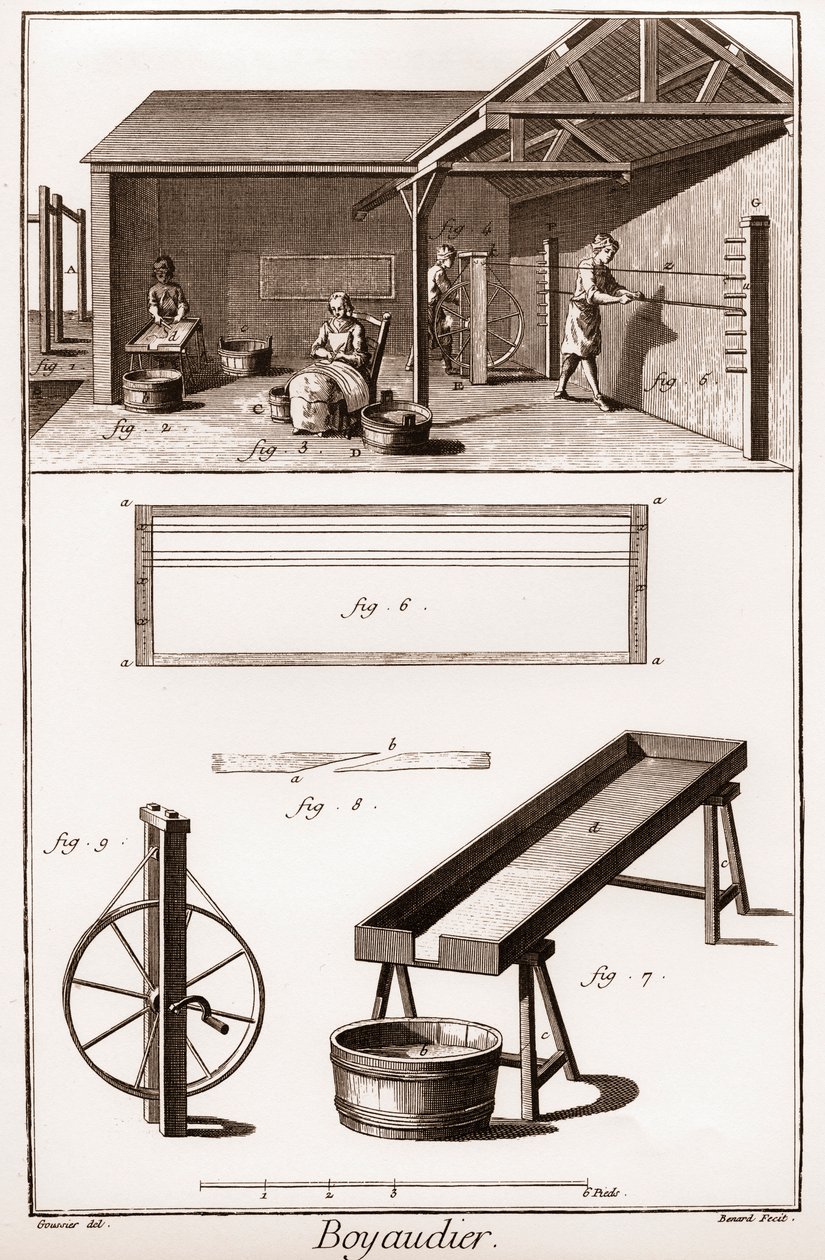Boyaudier (budellaio) (موسوعة أو قاموس العلوم والفنون والمهن) بقلم دينيس ديدرو (1713-1784) وجان دالمبيرت (1717-1783) بواسطة المدرسة الفرنسية