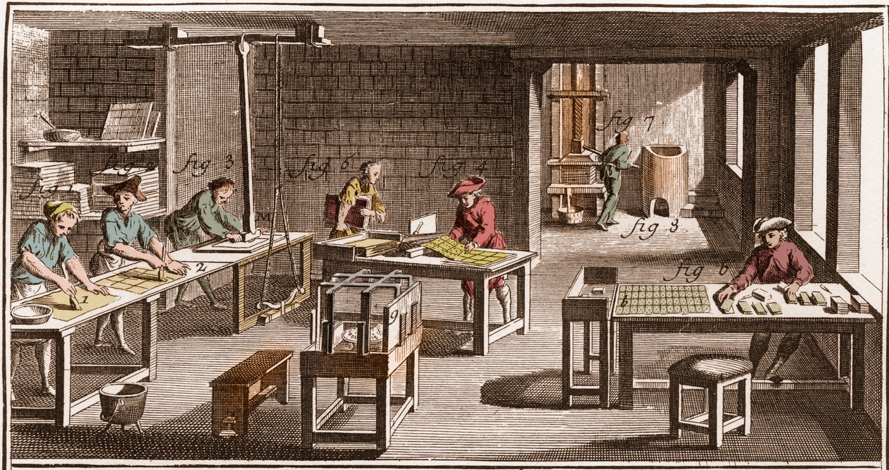 كارتييه - تصنيع أوراق اللعب - "" الموسوعة الكبرى ، ou Dictionnaire Raisonne des Sciences، des Arts et des Metiers "" (موسوعة أو قاموس العلوم والفنون والمهن) بقلم دينيس ديدرو (1713-1784) وجان د ' المبيرت (1717- بواسطة المدرسة الفرنسية