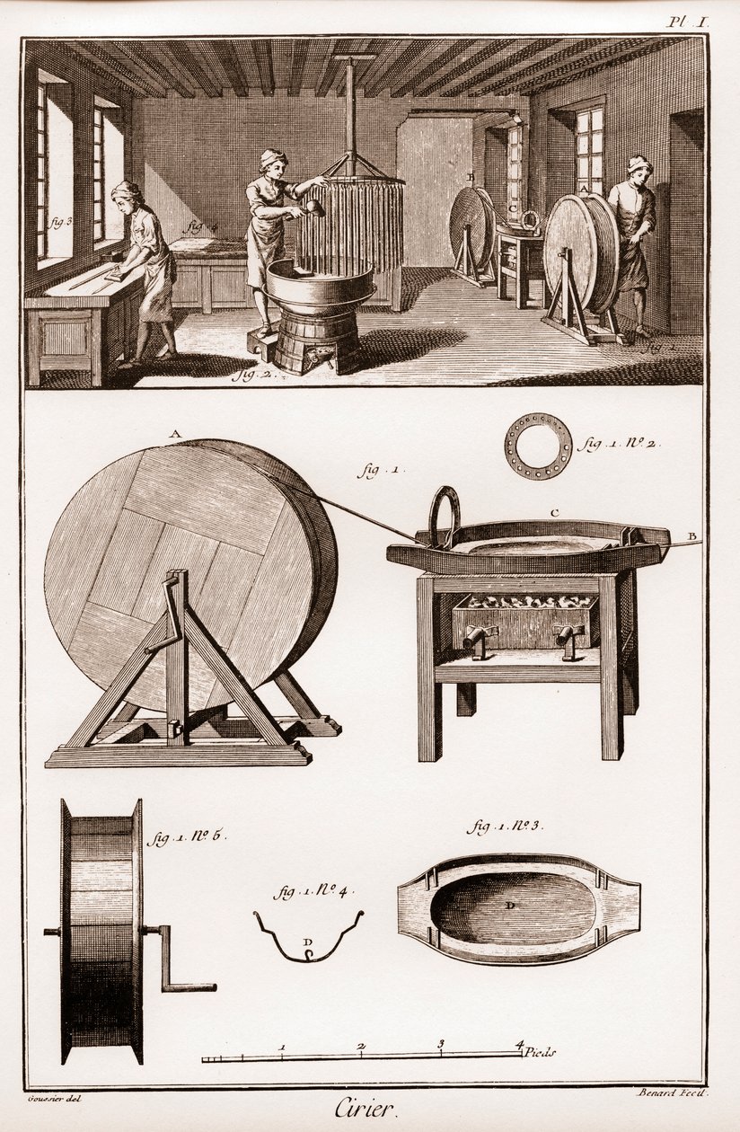 Cirier - داخل ورشة العمل - "" The Great Encyclopedie، ou Dictionnaire Raisonne des Sciences، des Arts et des Metiers "" (موسوعة أو قاموس العلوم والفنون والمهن) بقلم دينيس ديدرو (1713-1784) وجان د 