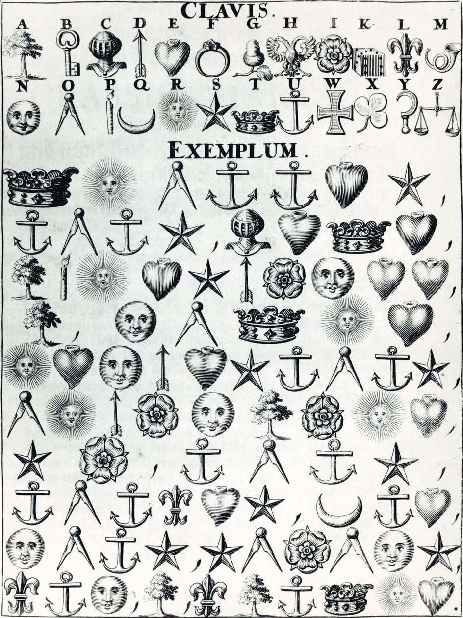 لغة مشفرة ، من Cryptographia ، أو فم الكتاب السري السري والجذور المراسلات بقلم Johann Balthasar Friderici ، نُشرت في هامبورغ عام 1685 بواسطة المدرسة الفرنسية