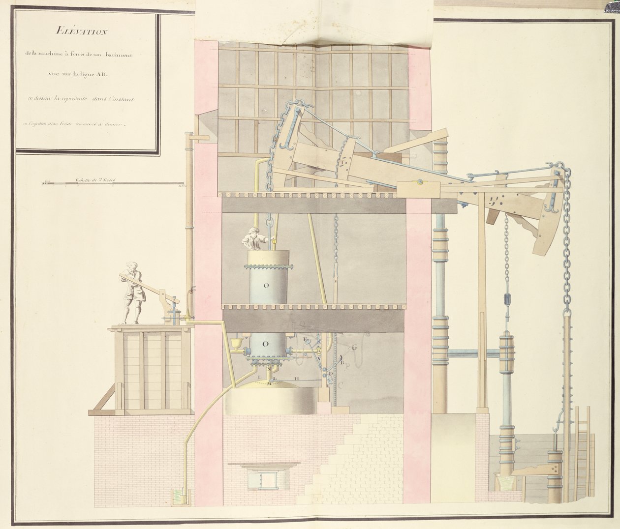مقطع عرضي لآلة بخار لاستخراج الماء من المناجم ، c.1760 (قلم وحبر ومرحاض على ورق) بواسطة المدرسة الفرنسية