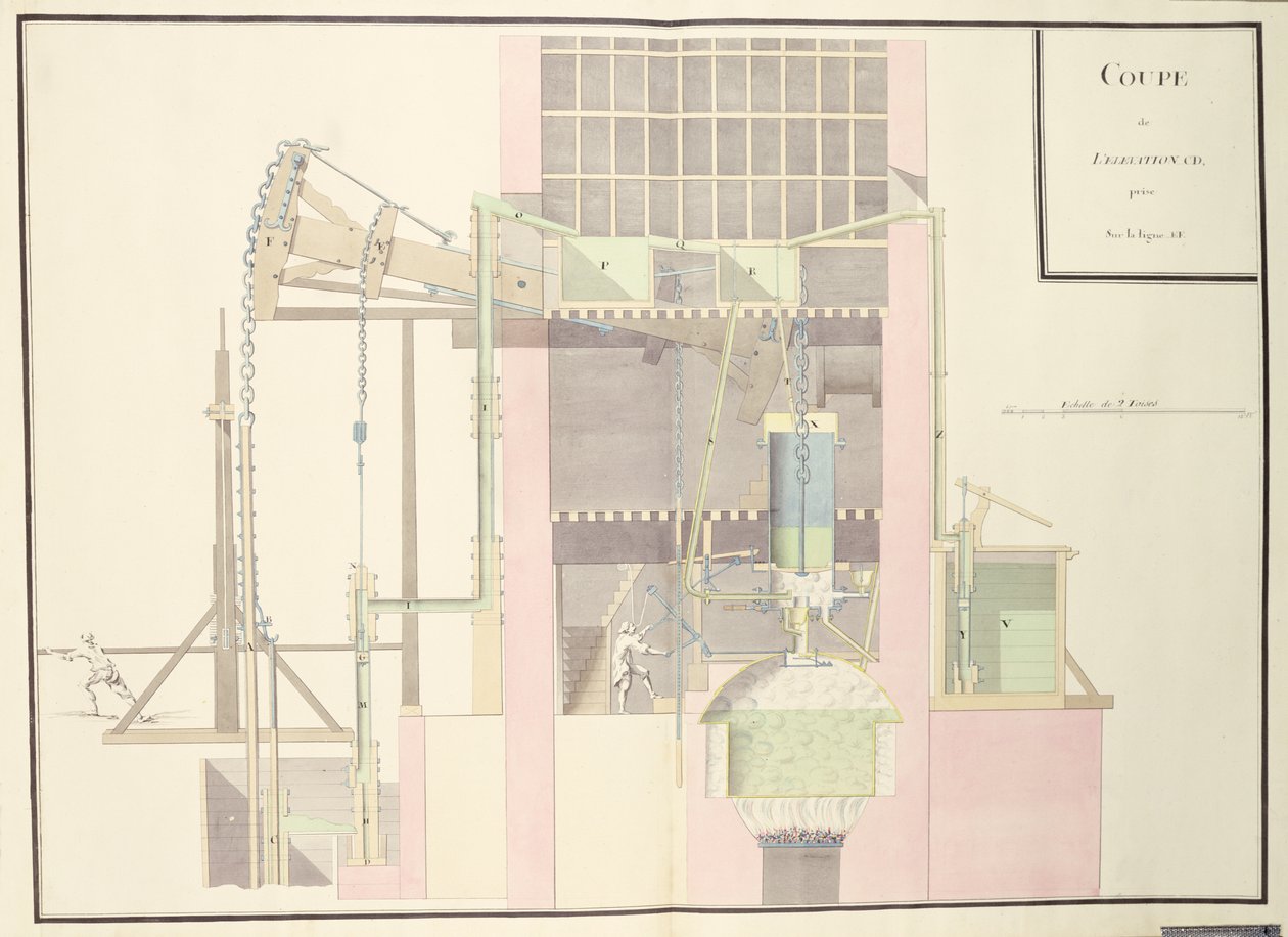 مقطع عرضي لآلة بخار لرفع المياه من المناجم ، 1760 ج (قلم وحبر ومرحاض على ورق) بواسطة المدرسة الفرنسية