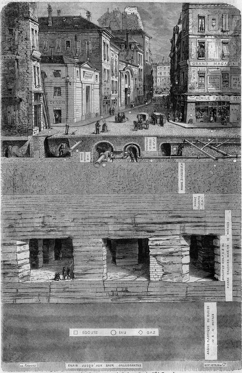 مقطع عرضي للأرض تحت شارع باريس عام 1852: التركيب الجيولوجي ومواقع المصارف وأنابيب المياه والغاز. نقش إد. رينارد في "" Le Magasin الخلابة "" بواسطة المدرسة الفرنسية