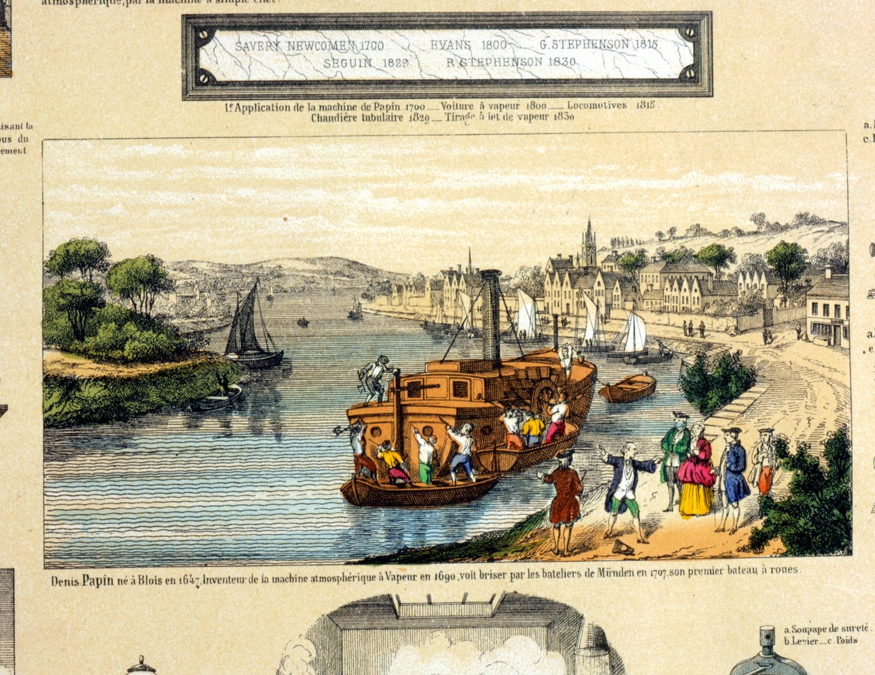 دينيس بابين (1647-1712) يشاهد سفينة بخاره التي دمرها البحارة في Muenden عام 1707 بواسطة المدرسة الفرنسية