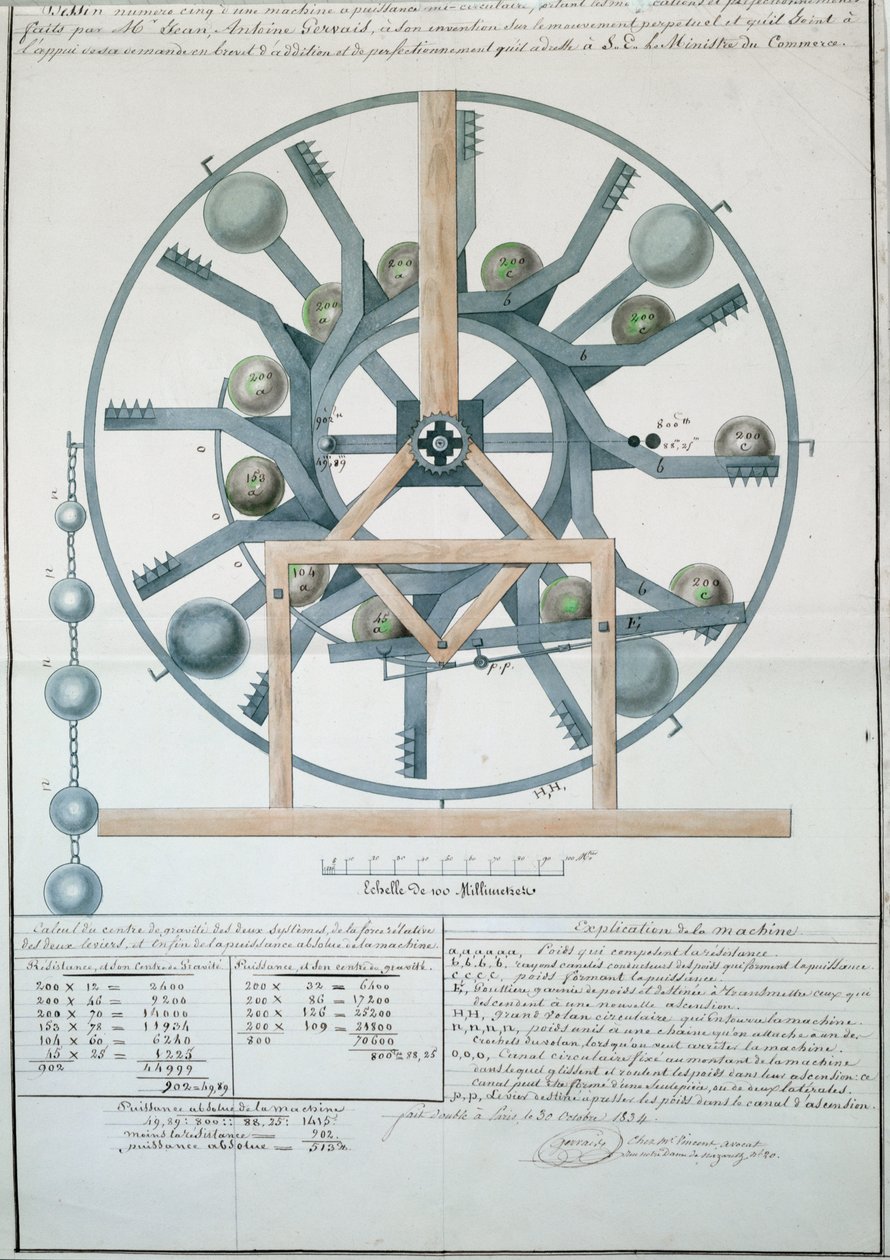 تصميم لآلة الحركة الدائمة ، 1834 (حبر ومرحاض على الورق) بواسطة المدرسة الفرنسية