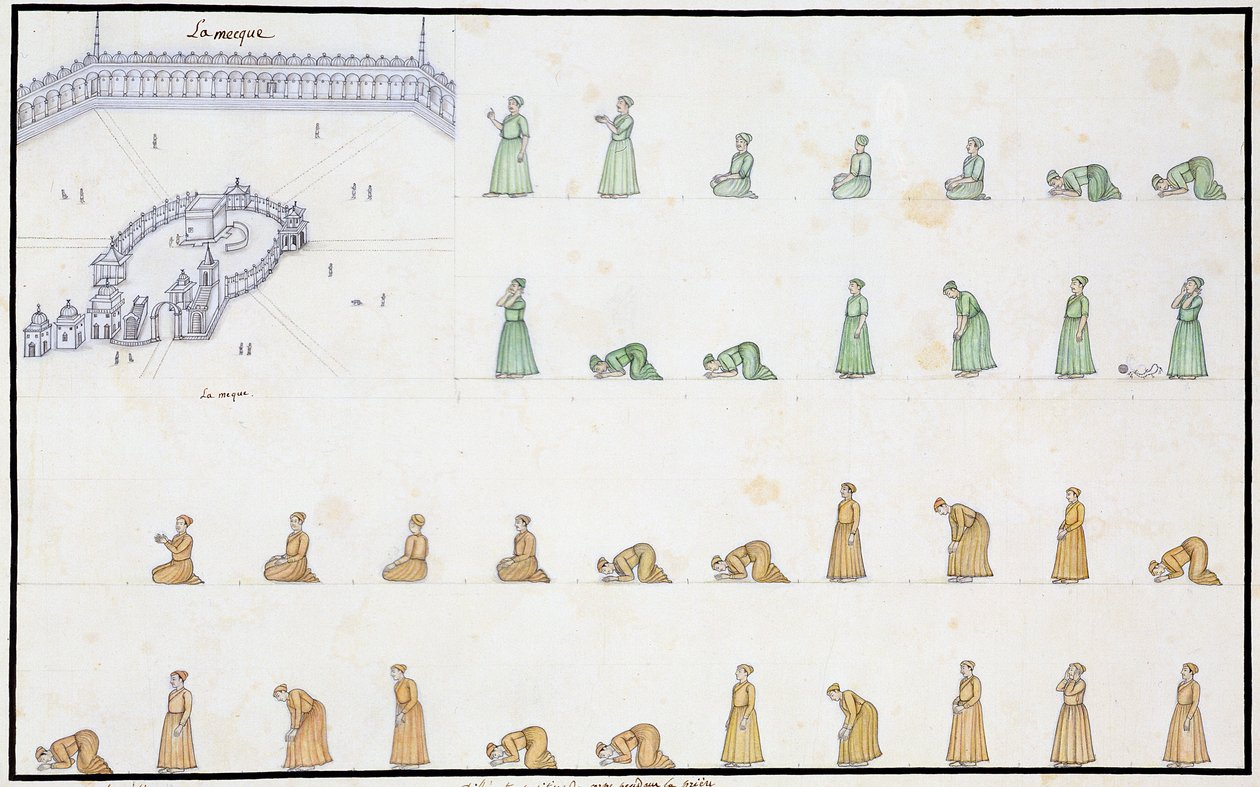 المواقف المختلفة للجسد أثناء الصلاة من ألبوم Gentil الصادر عام 1774 بواسطة المدرسة الفرنسية