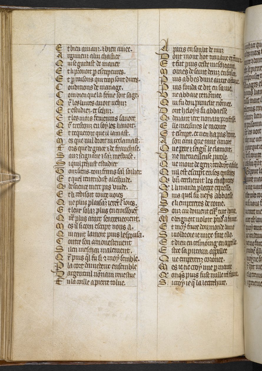 Egerton MS 881 f.65v، Guillaume de Lorris and Jean de Meun، Roman de la Rose (رق) بواسطة المدرسة الفرنسية