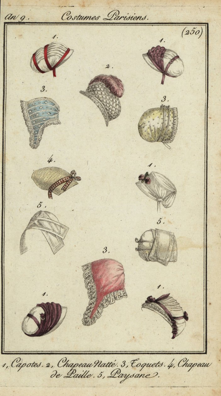 Fashionable hats of 1800 (handcoloured copperplate engraving) بواسطة المدرسة الفرنسية
