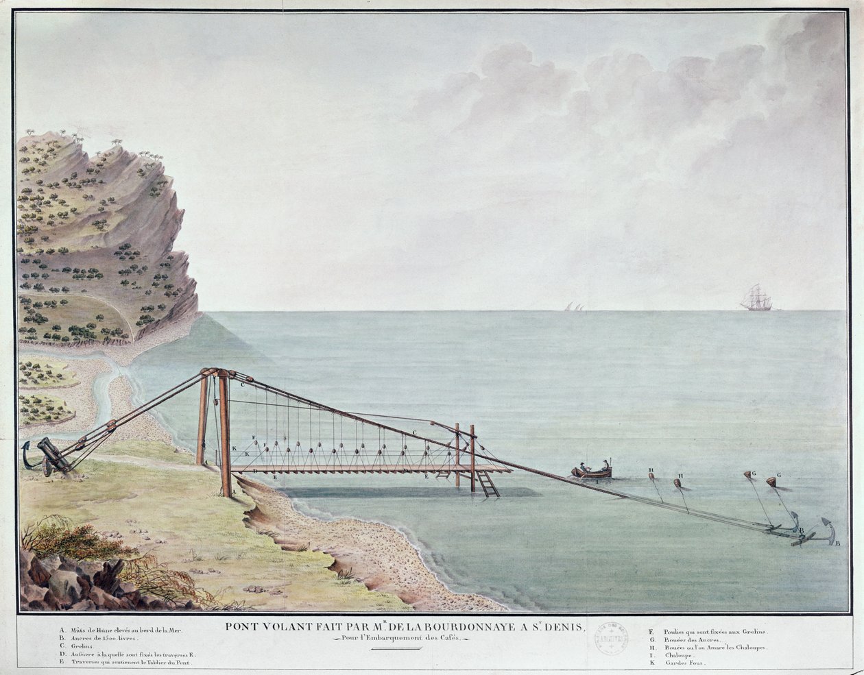 الجسر العائم لتحميل القهوة ، سانت دينيس ، لا ريونيون ، c.1730-40 (مرحاض على ورق) بواسطة المدرسة الفرنسية