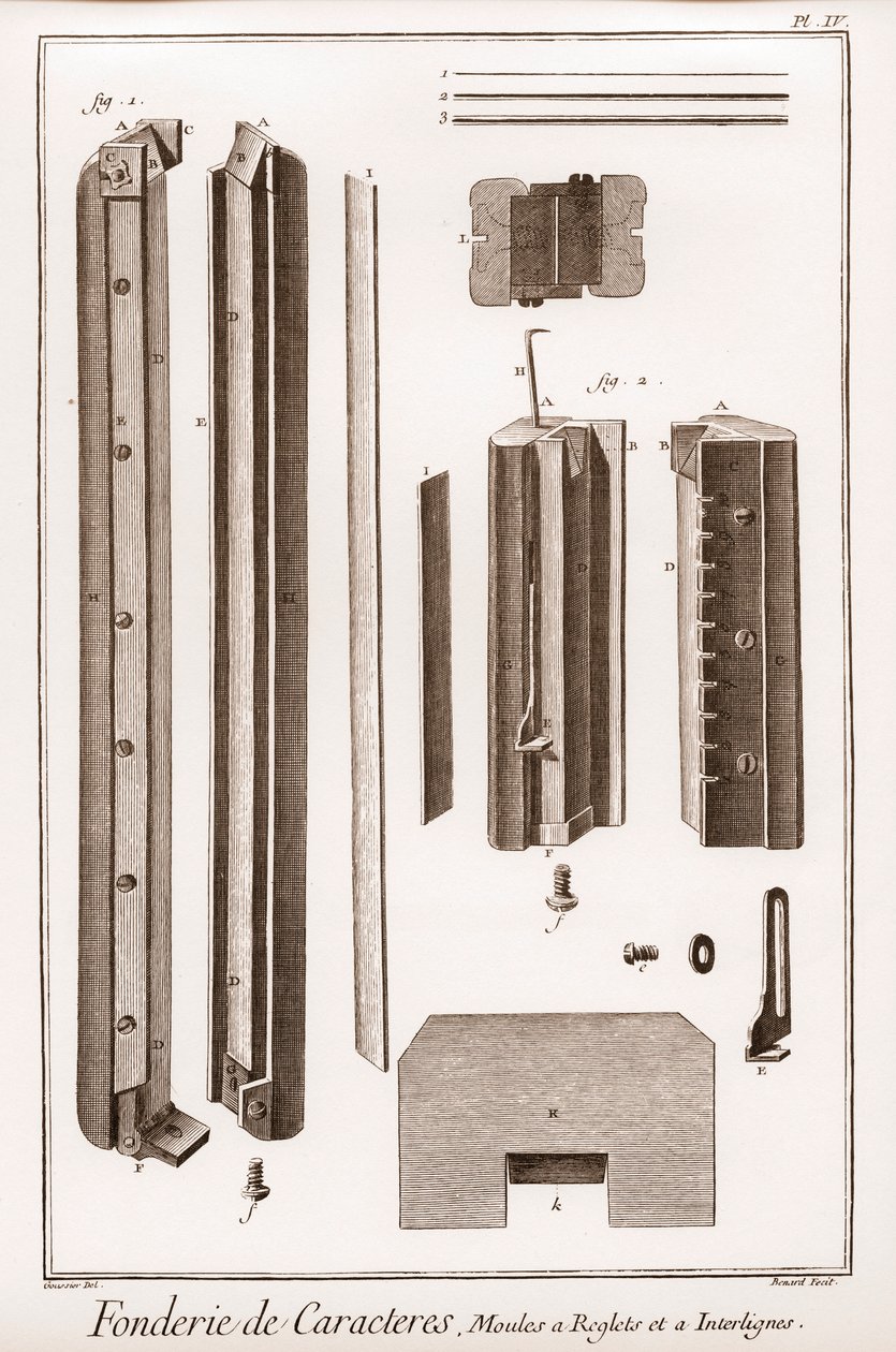 مسبك في الشخصيات - "The Great Encyclopedie، ou Dictionnaire Raisonne des Sciences، des Arts et des Metiers" "(موسوعة أو قاموس العلوم والفنون والمهن) بقلم دينيس ديدرو (1713-1784) وجان دالمبيرت (1717- 1783). بواسطة المدرسة الفرنسية