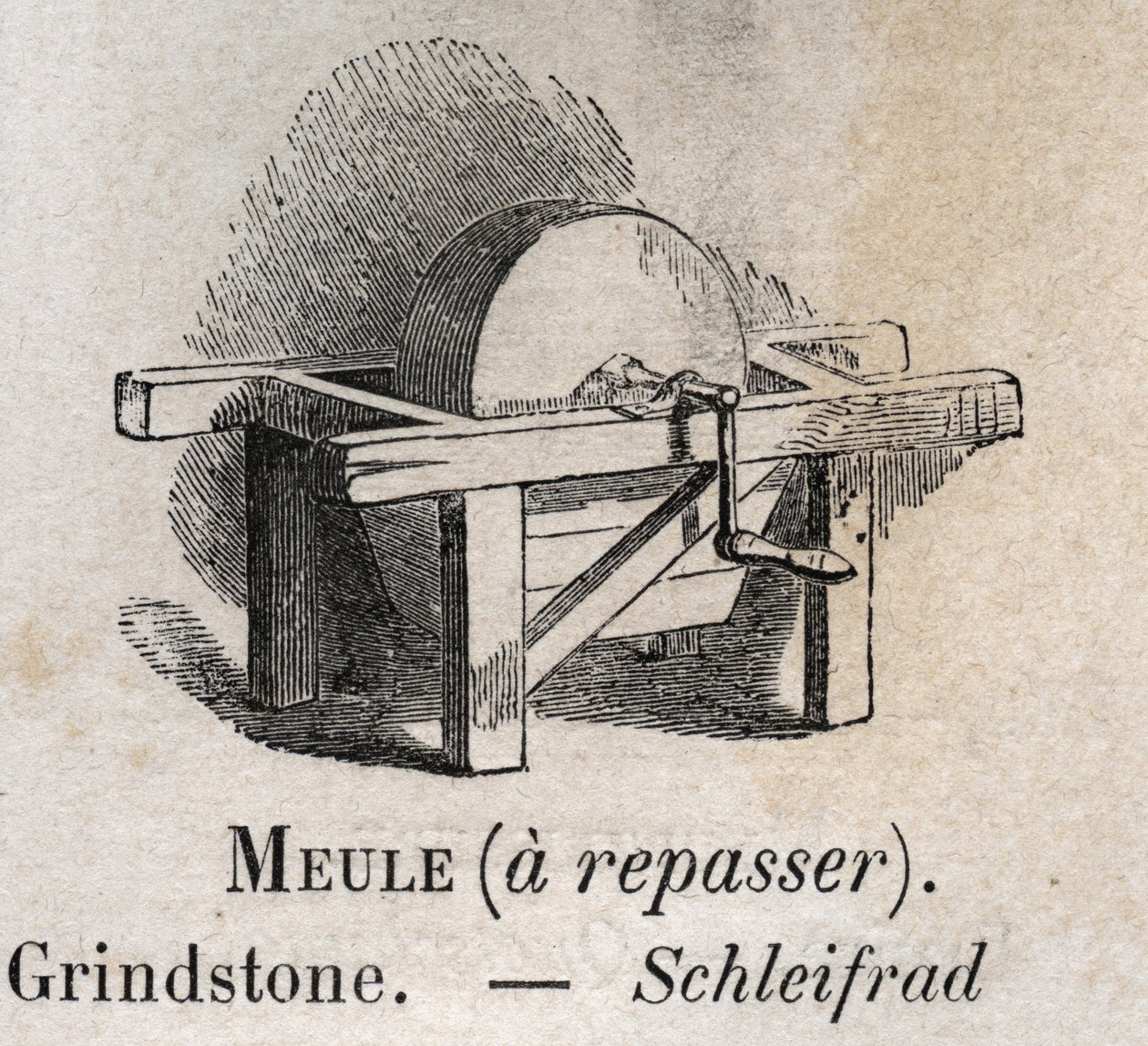 Grindstone في "" المفردات يوضح الكلمات الشائعة "" بواسطة Armand Le-Brun. 1890 بواسطة المدرسة الفرنسية