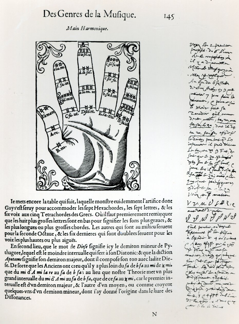 اليد التوافقية ، من LHarmonie Universelle بقلم مارين مرسين (1588-1648) ، 1636 بواسطة المدرسة الفرنسية