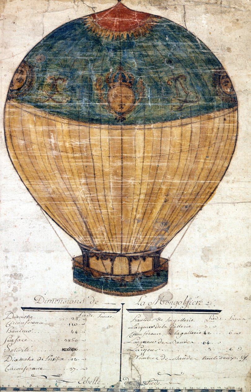 منطاد الهواء الساخن للأخوين مونتغولفييه. الرسم الأصلي. 1782 بواسطة المدرسة الفرنسية