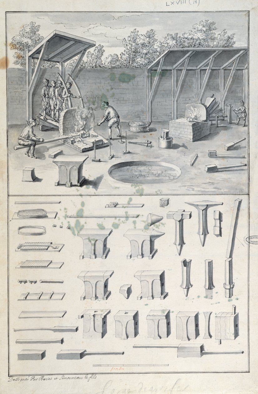 صياغة الحديد ، الرسم لوصف الفنون والآداب ، من قبل L. Simonneau ، الذي ألهم Diderot للموسوعة بواسطة المدرسة الفرنسية