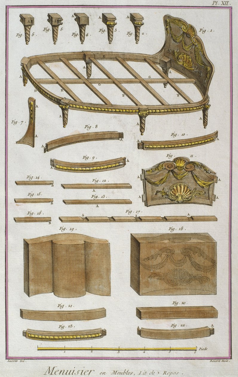 النجار ، أريكة ، رسم توضيحي من موسوعة العلوم والعدادات بواسطة دينيس ديدرو (1713-1784) نقشها روبرت بينارد (fl.1734) نشر c.1770 (نقش الألوان) بواسطة المدرسة الفرنسية