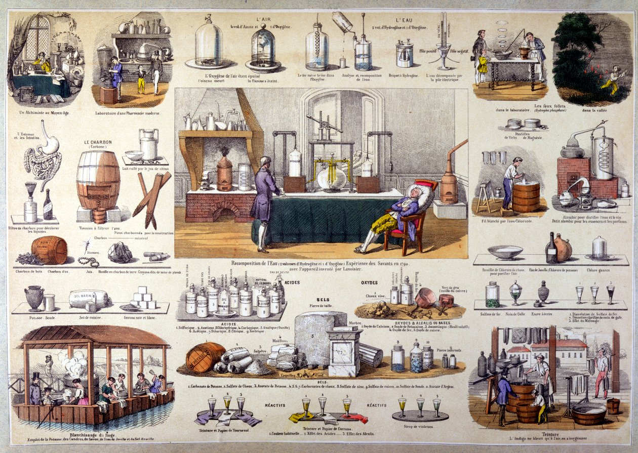 تجربة لافوازييه على إعادة بناء المياه في عام 1790 ، c.1860 بواسطة المدرسة الفرنسية