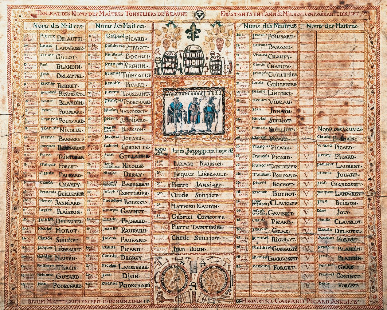 قائمة الأخوة Saint-Mathieu ، Master Coopers of Beaune ، Print ، فرنسا بواسطة المدرسة الفرنسية