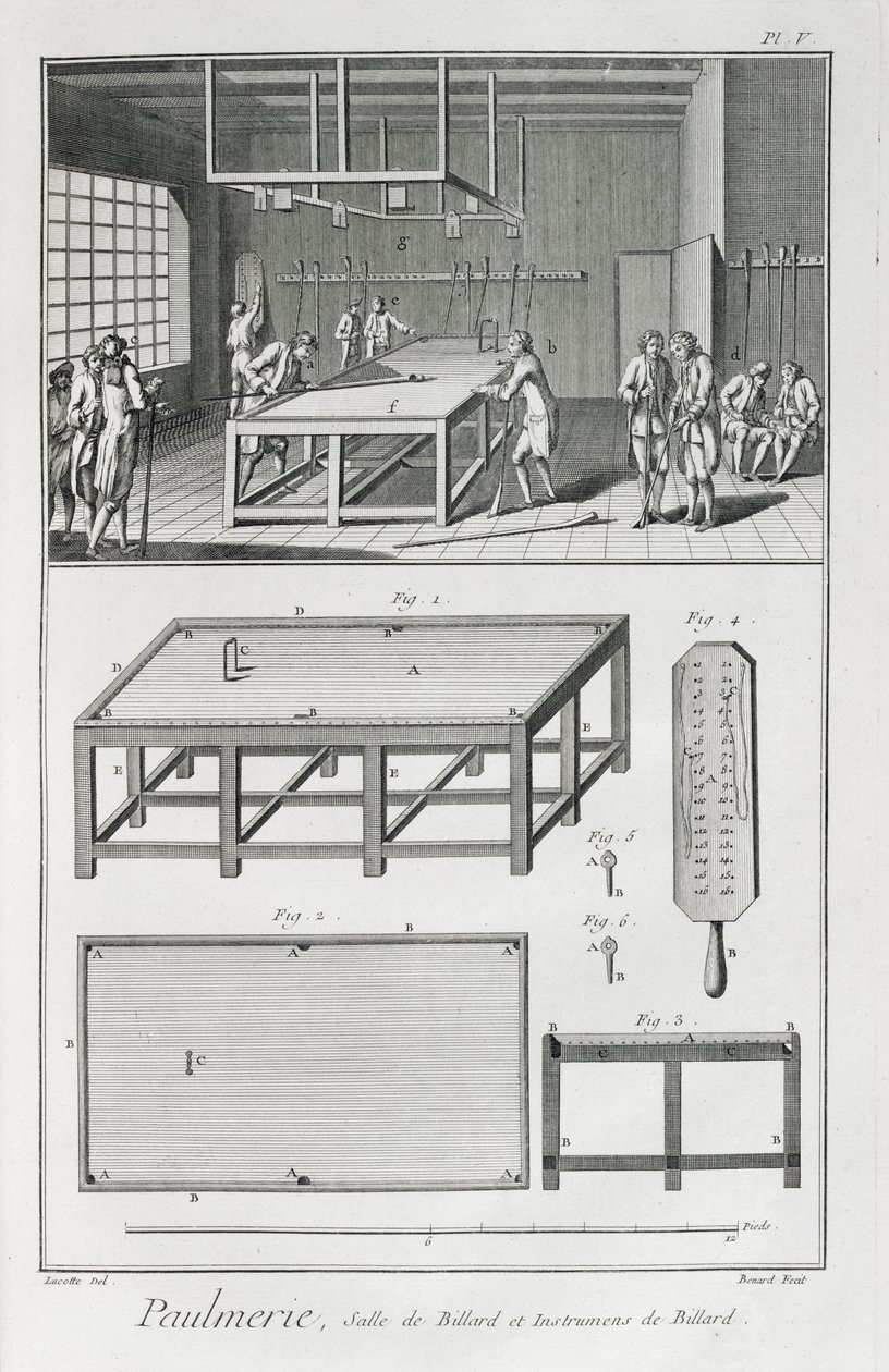 الرجال الذين يلعبون البلياردو ، من موسوعة العلوم والعدادات بواسطة دينيس ديدرو (1713-1784) المنشورة ج .1770 بواسطة المدرسة الفرنسية