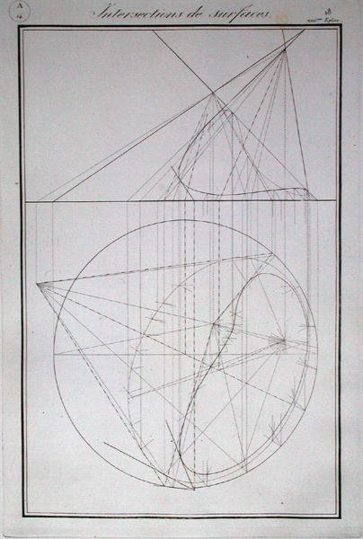 Ms 355 ، صفحة 18 ، تقاطع الأسطح ، من "Geometrie Descriptive" بقلم Gaspard Monge (1746-1818) 1814 (نقش) بواسطة المدرسة الفرنسية