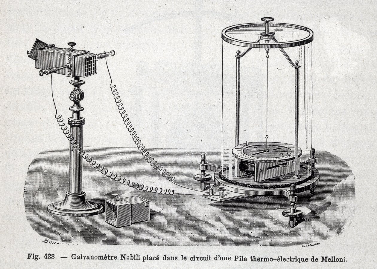Nobili galvanometer placed in the circuit of a thermoelectric battery of Melloni - in “” Popular physics”” by Emile desbeaux بواسطة المدرسة الفرنسية