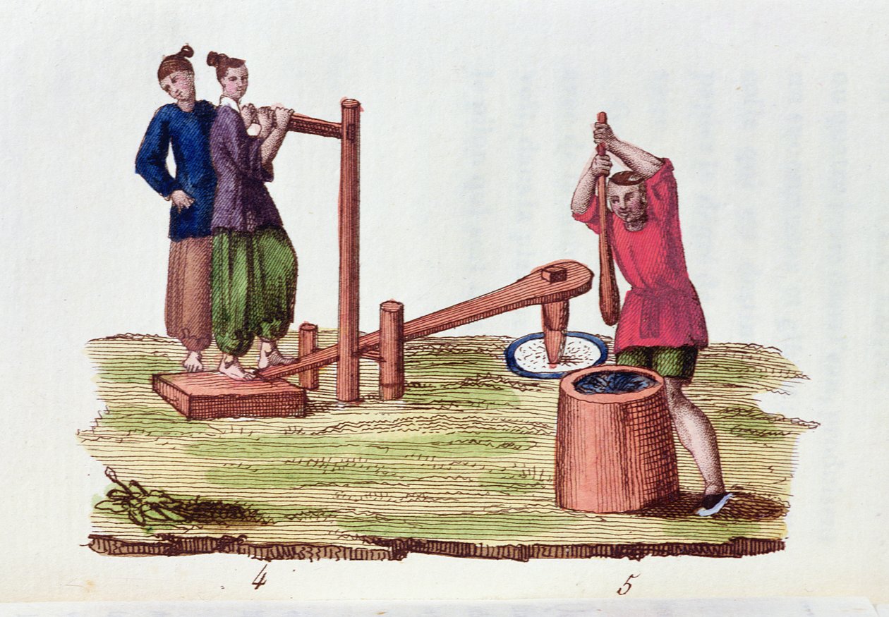 تصنيع الورق من الخيزران ، من La Chine en Miniatures بواسطة M. Breton ، نشر في باريس ، 1811 بواسطة المدرسة الفرنسية