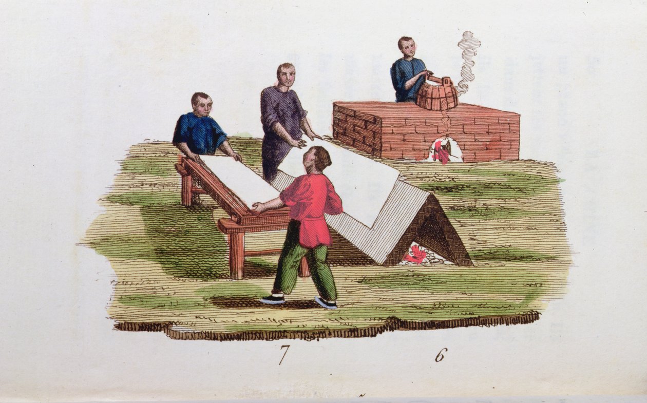 تصنيع الورق من الخيزران ، من La Chine en Miniatures بواسطة M. Breton ، نشر في باريس ، 1811 بواسطة المدرسة الفرنسية