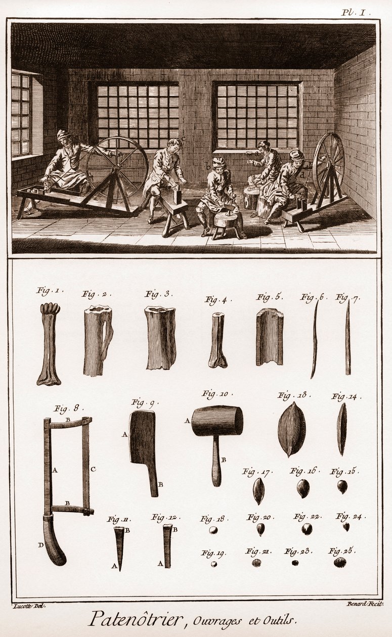 Patenotrier (مُصنِّع المسبحة) - العمل والأدوات - "" La Grande Encyclopedie، ou Dictionnaire Raisonne des Sciences، des Arts et des Metiers "(موسوعة أو قاموس العلوم والفنون والمهن) بقلم دينيس ديدرو (1713-1784) وجان د بواسطة المدرسة الفرنسية