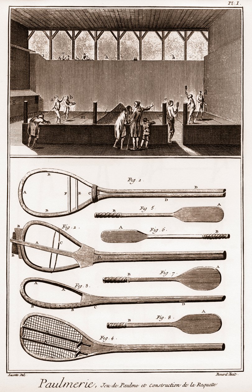 Paulmerie - Jeu de paume et Construction de la Racket - محكمة Jeu de Paume ومراحل مختلفة في بناء المضارب (مضارب أو أسوار) - "" La Grande Encyclopedie، ou Dictionnaire Raisonne des Sciences، des Arts et des Metiers "( موسوعة بواسطة المدرسة الفرنسية