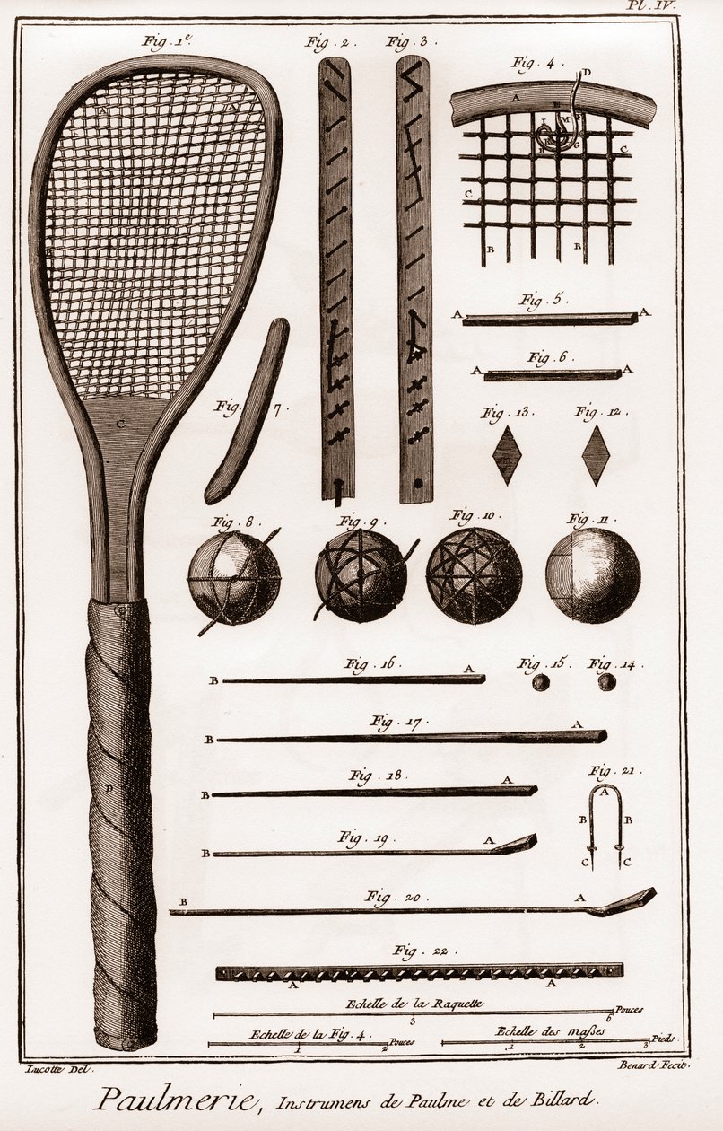 Paulmerie - لعبة النخيل - أدوات Paulme والبلياردو - مضارب أو خفافيش لعبة النخيل - "" La Grande Encyclopedie، ou Dictionnaire Raisonne des Sciences، des Arts et des Metiers "(موسوعة أو قاموس العلوم والفنون والمهن) بقلم د بواسطة المدرسة الفرنسية