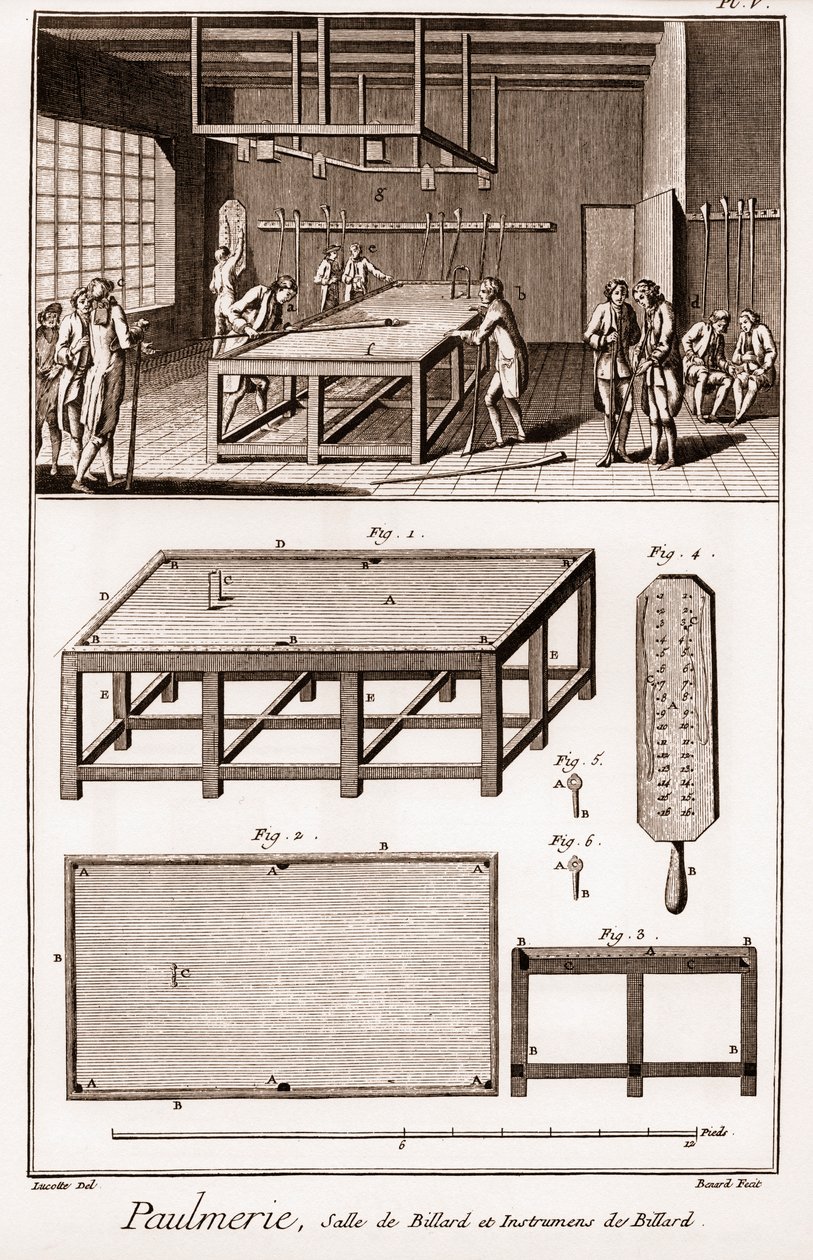 Paulmerie: غرفة البلياردو وأدوات البلياردو - "" The Great Encyclopedie، ou Dictionnaire Raisonne des Sciences، des Arts et des Metiers "" (موسوعة أو قاموس العلوم والفنون والمهن) بقلم دينيس ديدرو (1713-1784) وجان د. "أليمب بواسطة المدرسة الفرنسية