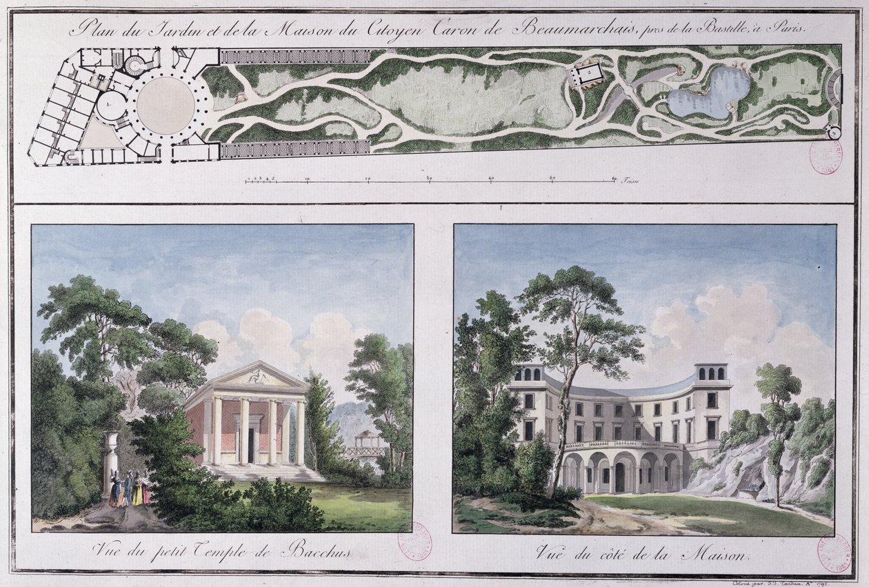 مخطط الحديقة والمنزل الذي تم بناؤه لـ Pierre Augustin Caron de Beaumarchais (1732-99) بواسطة Lemoine ، c.1784 بواسطة المدرسة الفرنسية