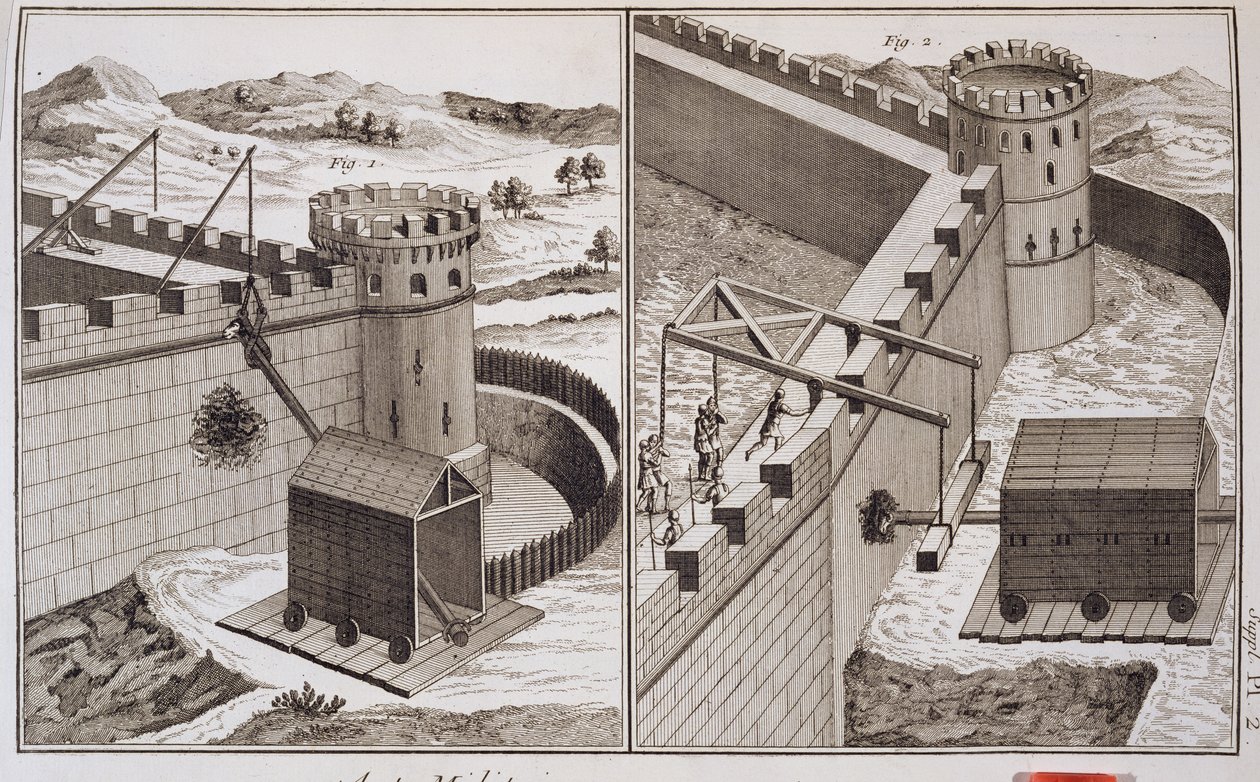 رومان الضرب رامز ، من موسوعة العلوم والعدادات بواسطة دينيس ديدرو (1713-1784) ، تم نشره عام 1770 بواسطة المدرسة الفرنسية