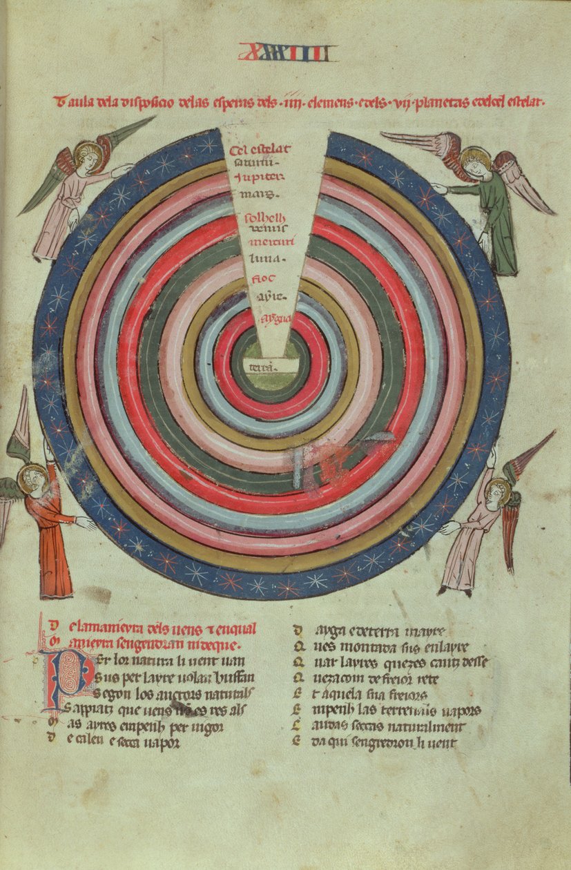 Royal Ms 19 C I fol 50 رسم بياني كوني ، أوائل القرن الرابع عشر (رق) بواسطة المدرسة الفرنسية