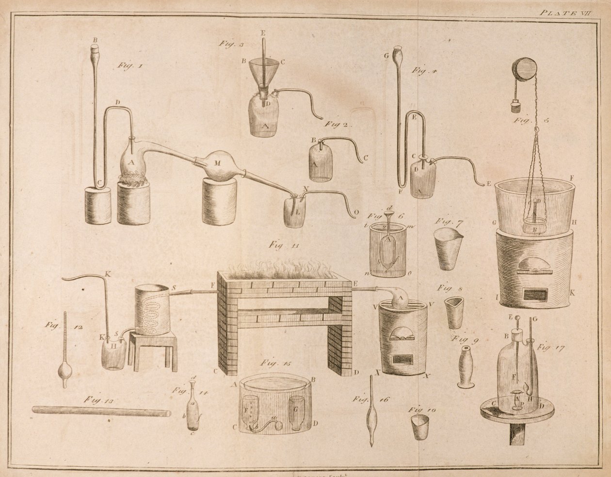 المعدات العلمية ، من عناصر الكيمياء ، أنطوان لوران دي لافوازييه (1743-1794) ، نقشها D.Lizars ، 1796 بواسطة المدرسة الفرنسية