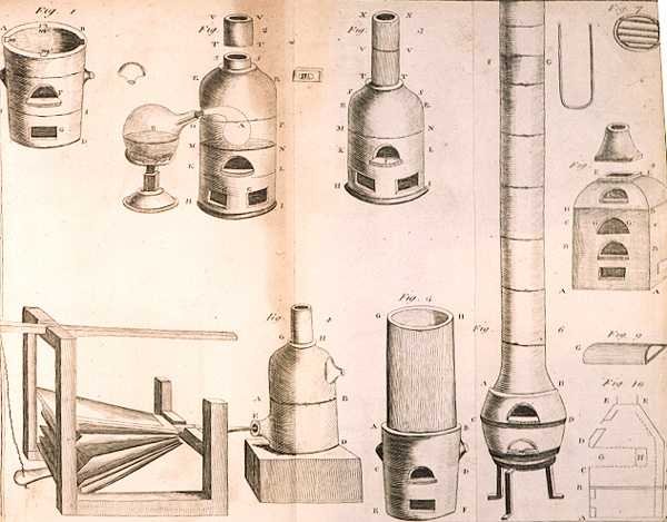 المعدات العلمية ، من عناصر الكيمياء ، أنطوان لوران دي لافوازييه (1743-1794) ، نقشها D.Lizars ، 1796 بواسطة المدرسة الفرنسية