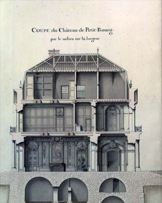 قسم جانبي عبر وسط Chateau de Petit-Bourg ، يُظهر الصالون بواسطة المدرسة الفرنسية