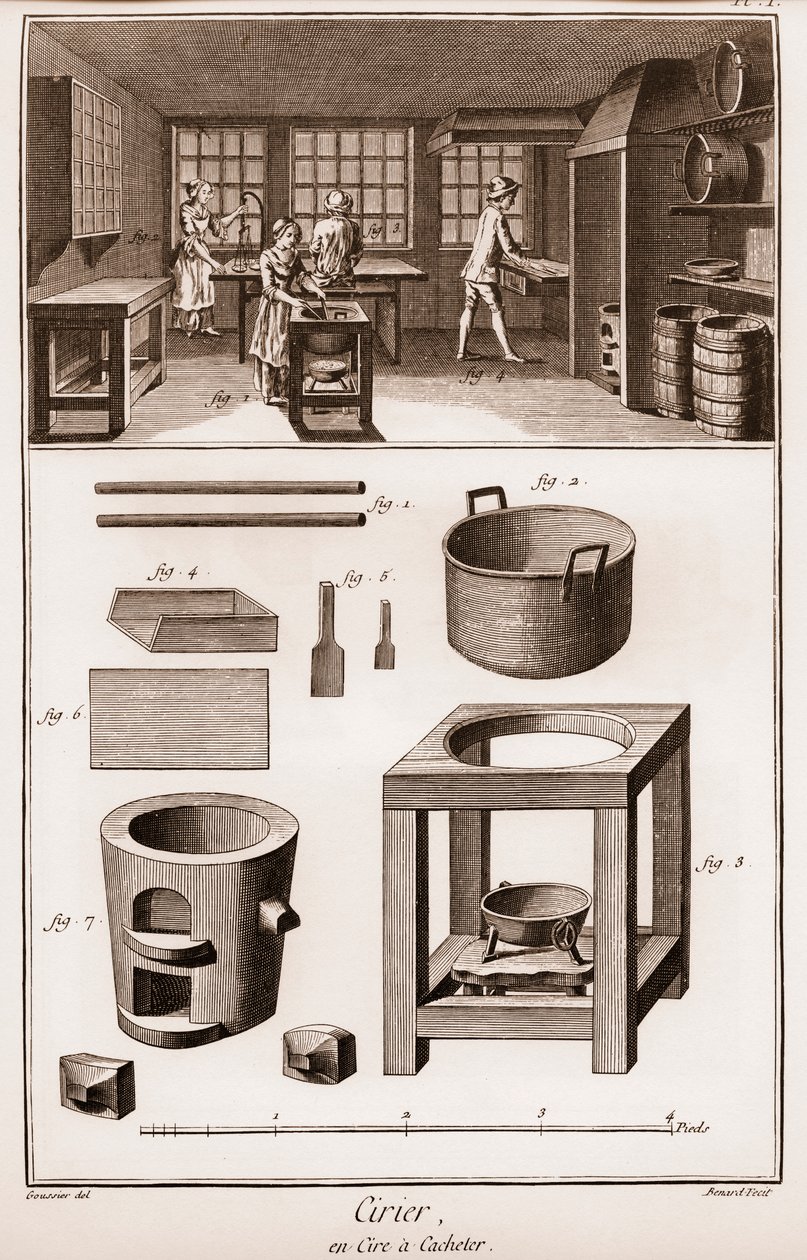 مصنع الشمع الاسباني - ورشة عمل حيث يتم صهر المواد - "" الموسوعة الكبرى ، ou Dictionnaire Raisonne des Sciences، des Arts et des Metiers "(موسوعة أو قاموس العلوم والفنون والمهن) بقلم دينيس ديدرو (1713-1784) وجان بواسطة المدرسة الفرنسية