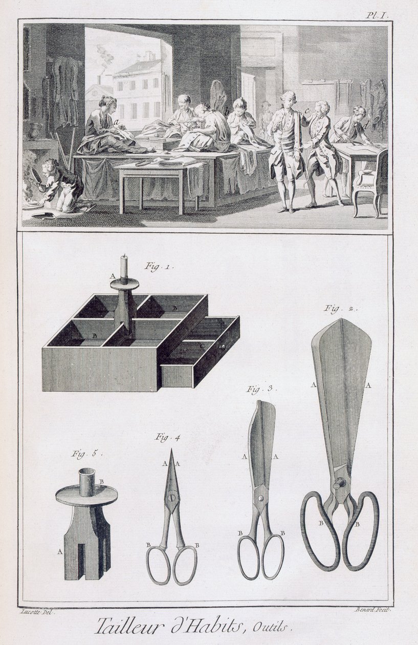 خياط ، من موسوعة العلوم والعدادات بقلم دينيس ديدرو (1713-1784) تم نشره عام 1770 بواسطة المدرسة الفرنسية