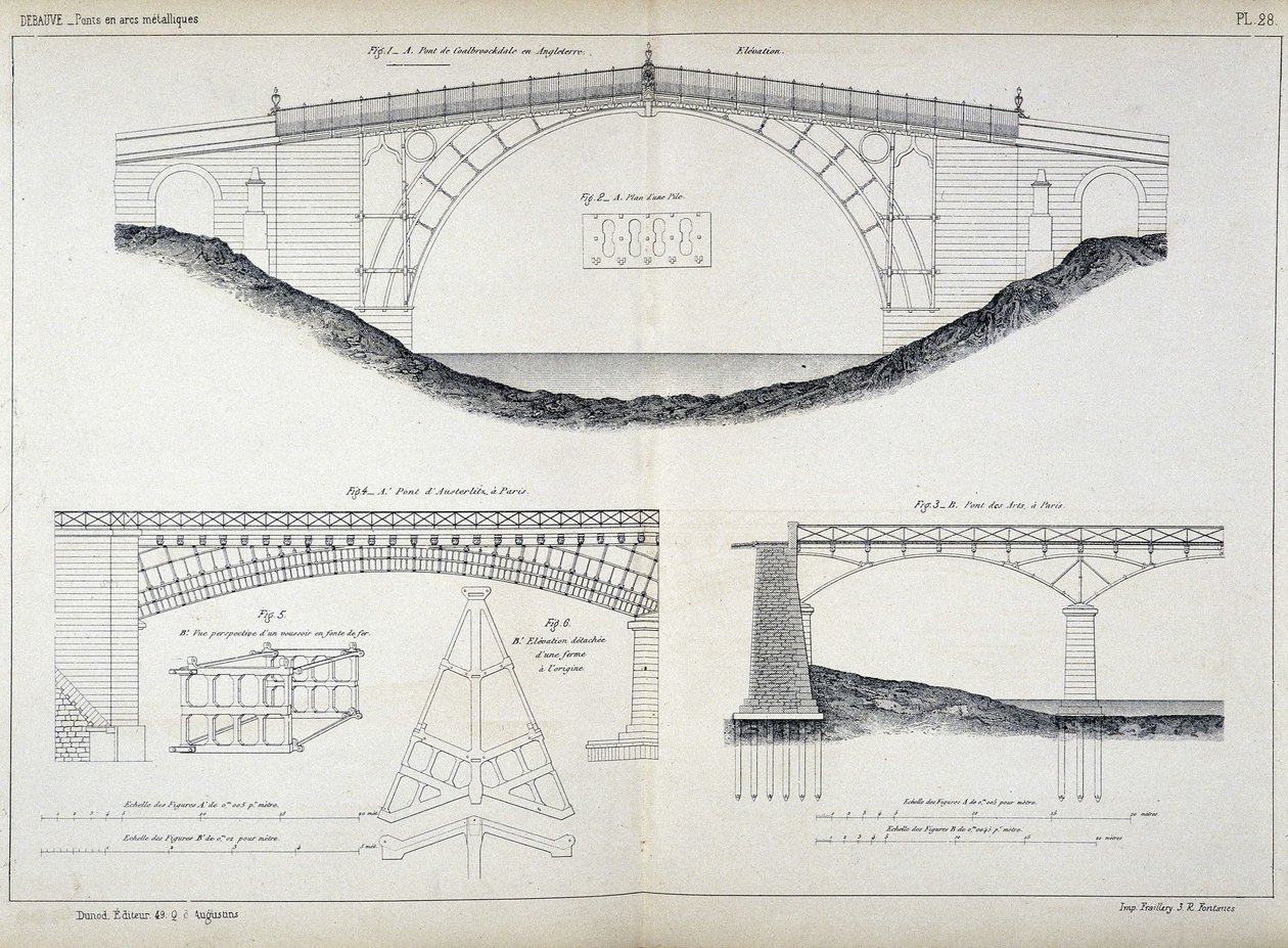 الرسومات الفنية لجسور آيرونبريدج في كولبروكديل (1779 ، إنجلترا) ، أوسترليتز والفنون في باريس ، مأخوذة من "Manuel de l