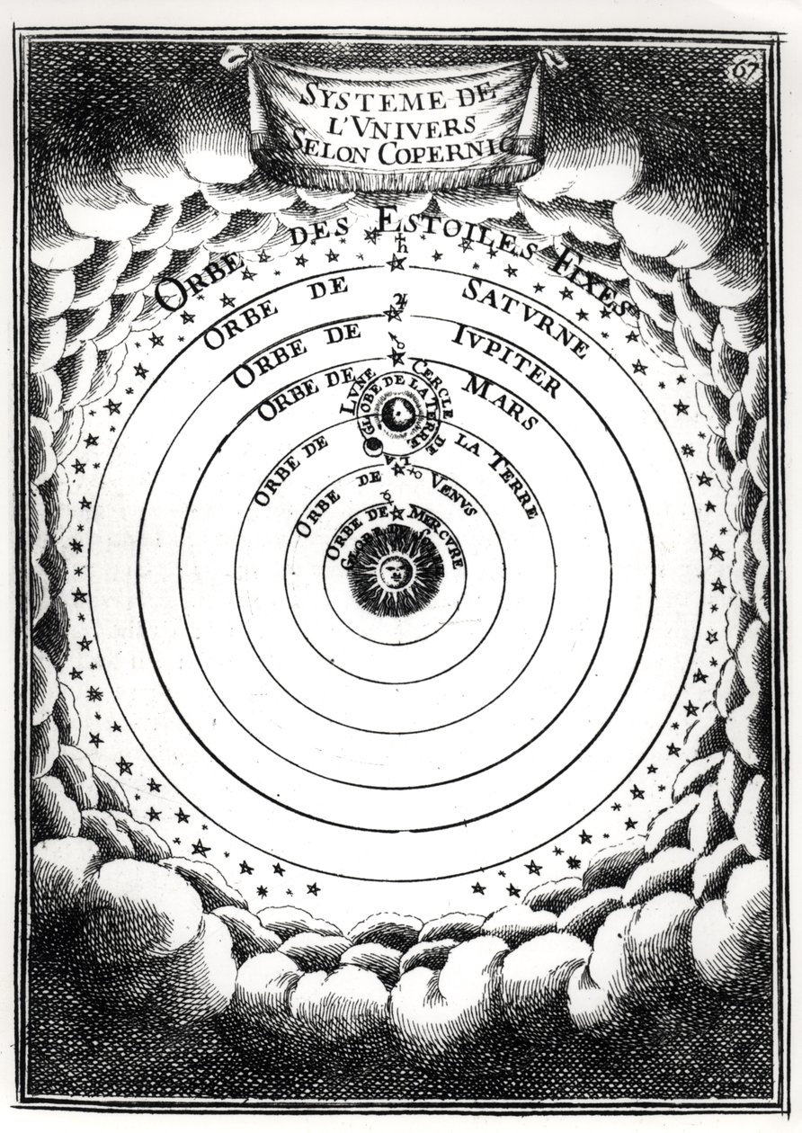 نظام كوبرنيكان ، من وصف de lUnivers بقلم Alain Manesson Mallet (1630-1706) 1683 بواسطة المدرسة الفرنسية